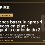 La France bascule apres 1 000 deces en plus : pourquoi la canicule du 28 juin 2026 envoie un signal que l'Europe ne peut plus ignorer