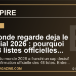 Le monde regarde deja le Mondial 2026 : pourquoi les 48 listes officielles mettent les Bleus sous tension