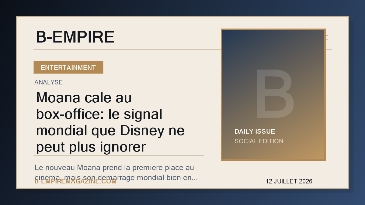 Moana cale au box-office: le signal mondial que Disney ne peut plus ignorer