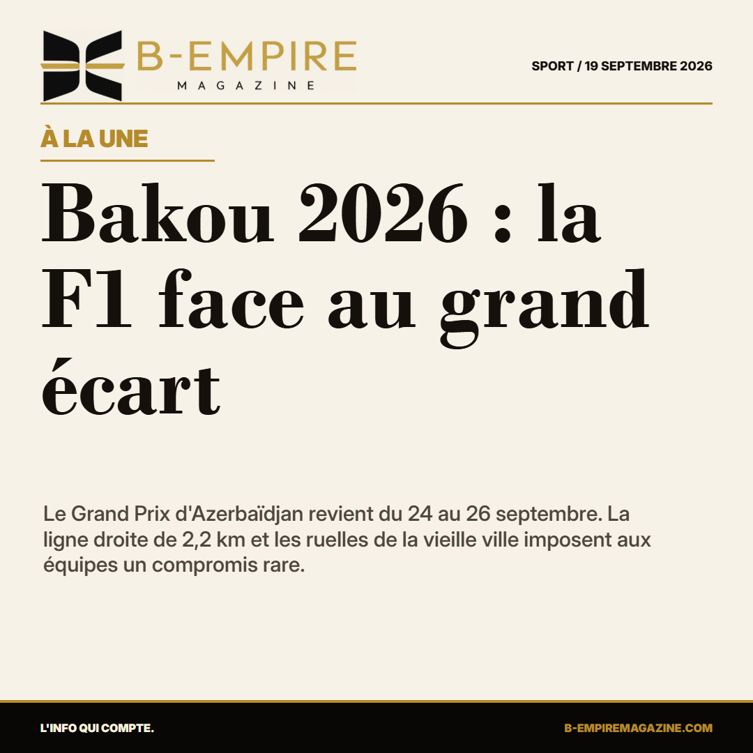 Bakou 2026 : la F1 face au grand écart