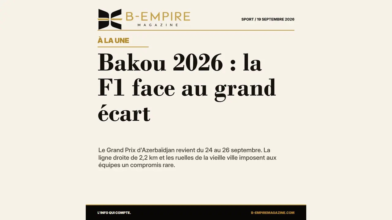 Bakou 2026 : la F1 face au grand écart