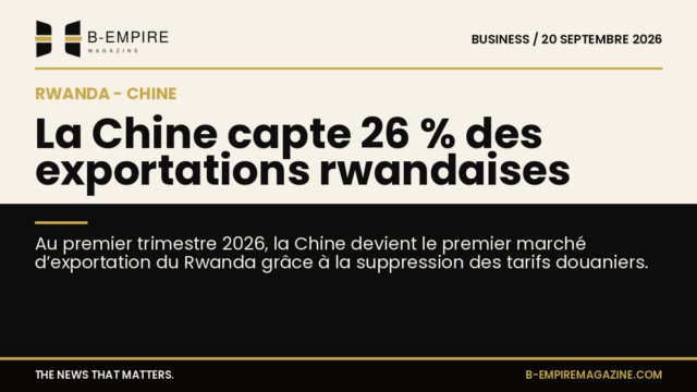 Carte du Rwanda et de la Chine avec un graphique indiquant 26% des exportations rwandaises vers la Chine au premier trimestre 2026