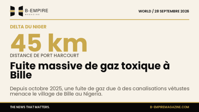 Vue aérienne du village de Bille dans le Delta du Niger avec des zones humides et des installations pétrolières