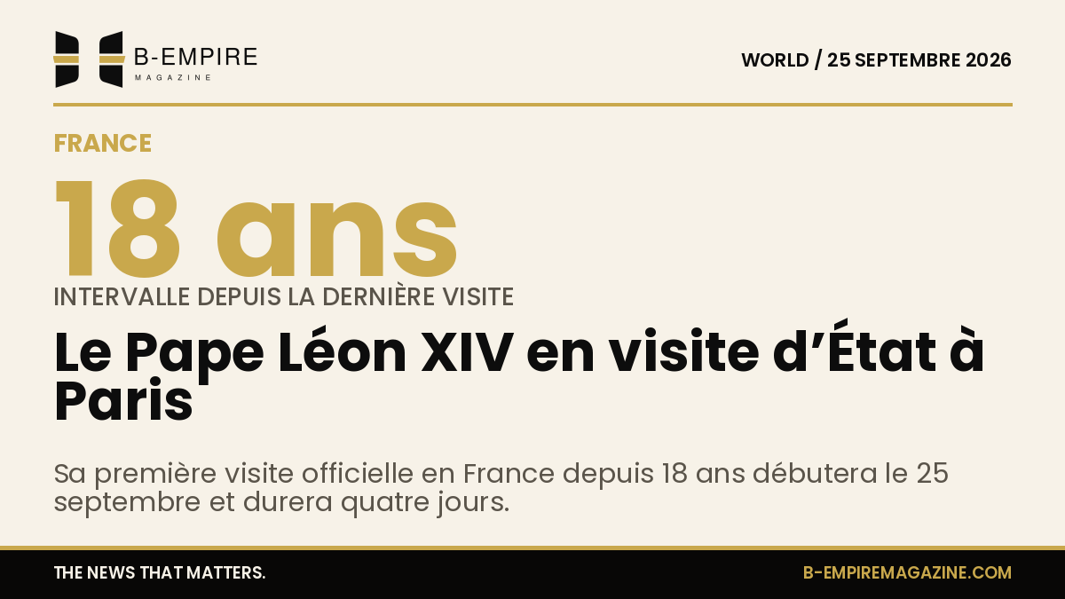 Photo du Pape Léon XIV en déplacement officiel, symbole de sa visite d’État en France après 18 ans.