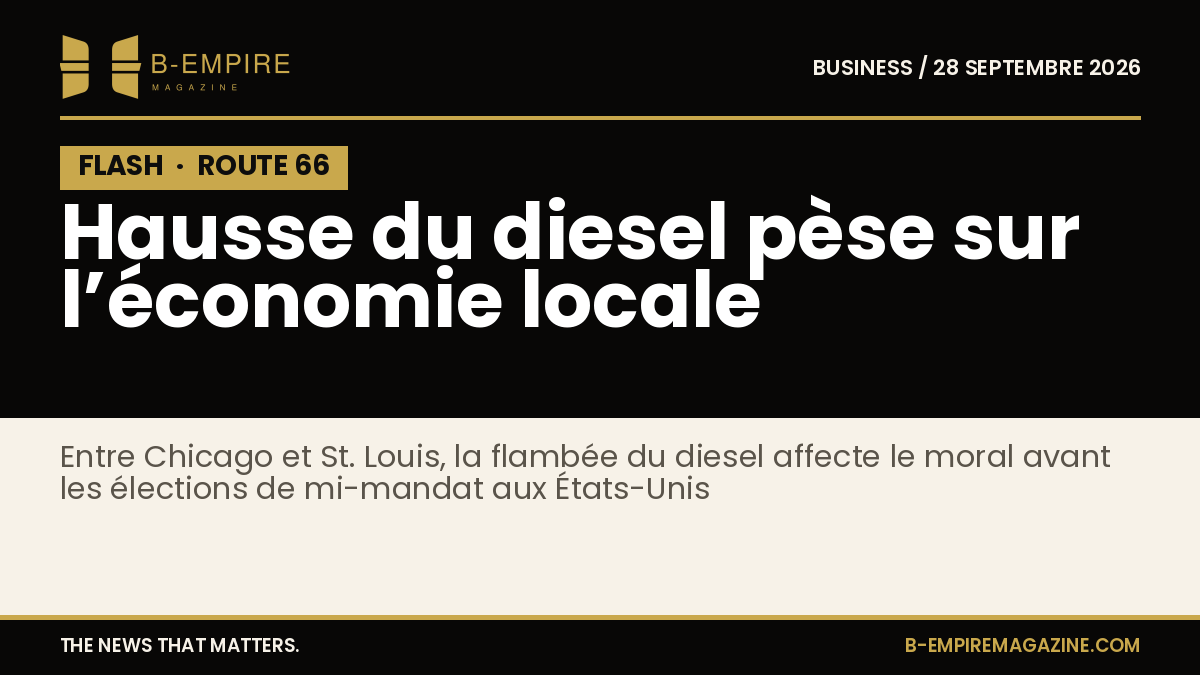 Carte stylisée de la route 66 entre Chicago et St. Louis avec un pictogramme de pompe à essence et hausse des prix indiquée