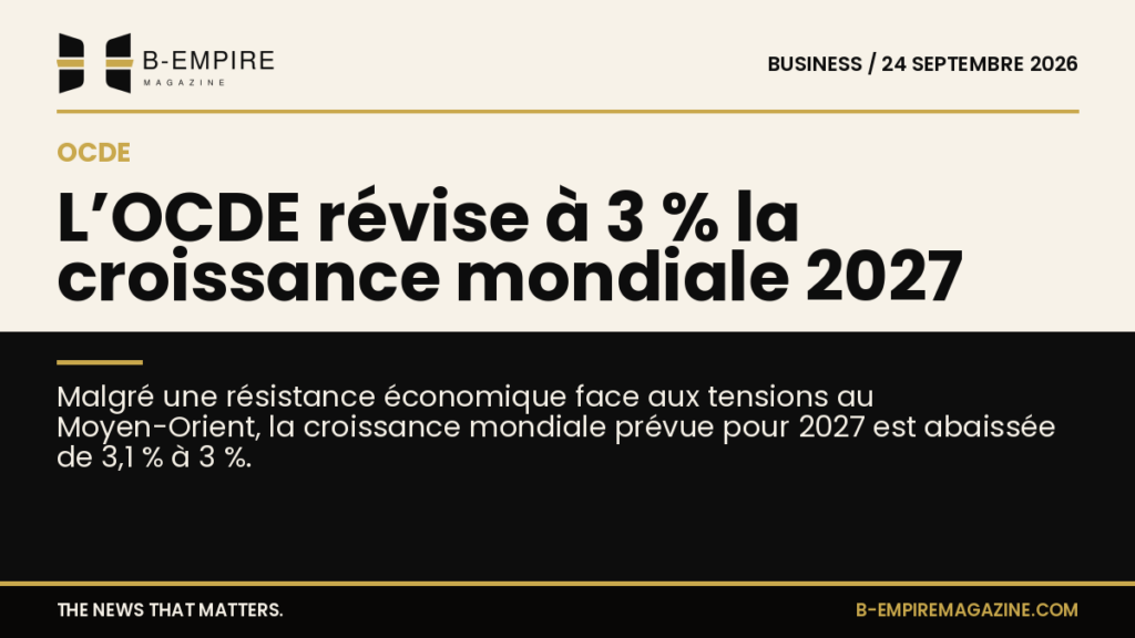 Graphique stylisé avec un chiffre 3% en or sur fond divisé entre papier et noir, évoquant la prévision OCDE 2027