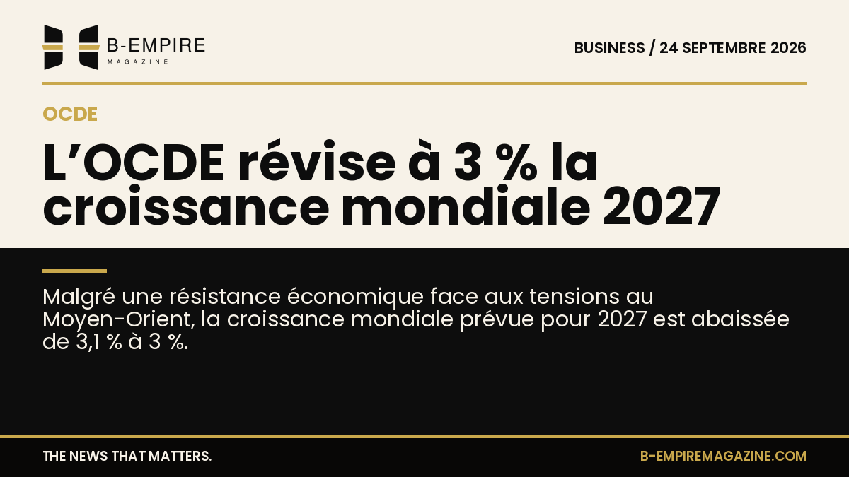 Graphique stylisé avec un chiffre 3% en or sur fond divisé entre papier et noir, évoquant la prévision OCDE 2027