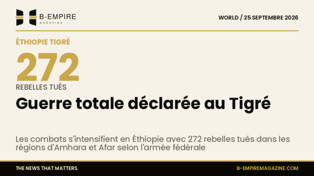 Carte stylisée de l'Éthiopie avec mise en avant des régions du Tigré, Amhara et Afar