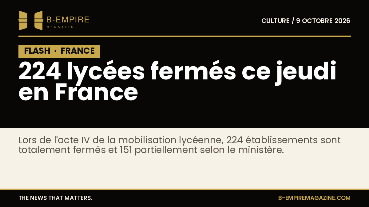 Texte blanc sur fond noir avec un bloc noir marqué FLASH en haut à gauche et le chiffre 224 lycées fermés en France en grand.