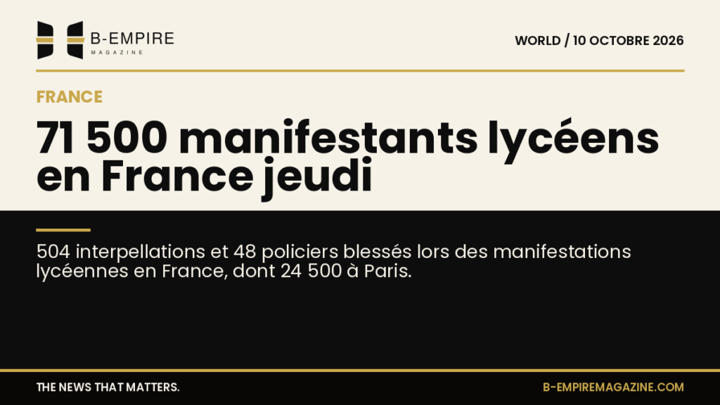 Manifestation de lycéens en France avec une foule importante devant un bâtiment scolaire