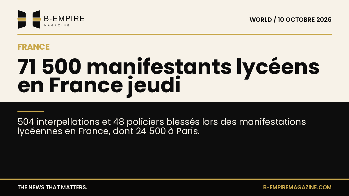 Manifestation de lycéens en France avec une foule importante devant un bâtiment scolaire