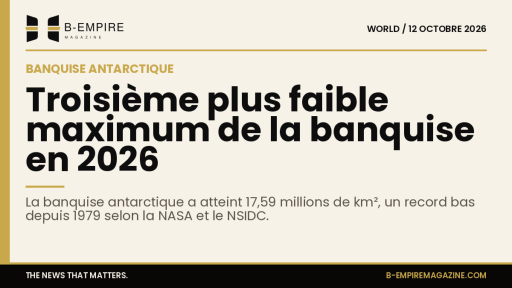 Graphique illustrant la banquise antarctique avec une bande or en haut et titre encre indiquant le troisième plus faible maximum en 2026.