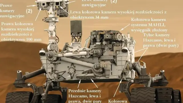 Mars : Curiosity s’apprête à forer près du bloc « Nazca »