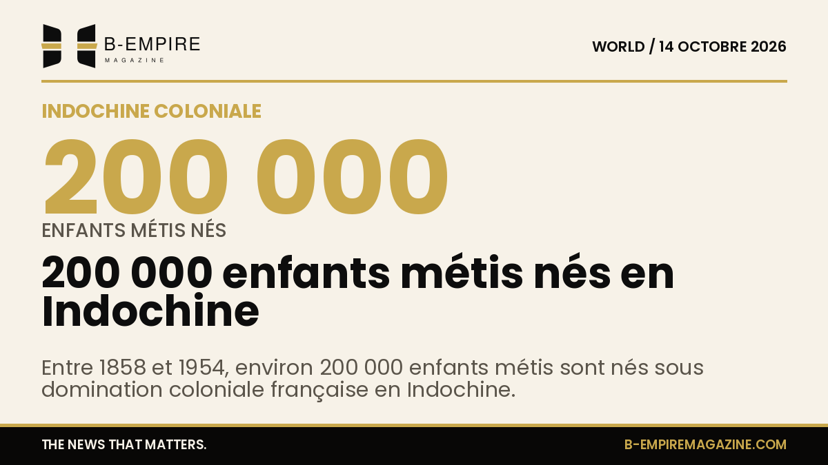 Visuel mettant en avant le chiffre 200 000 sur fond papier avec éléments graphiques en encre et or représentant l'Indochine coloniale.