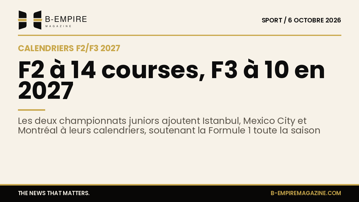 Calendrier 2027 des championnats FIA Formula 2 et Formula 3 avec ajout des circuits Istanbul, Mexico City et Montréal