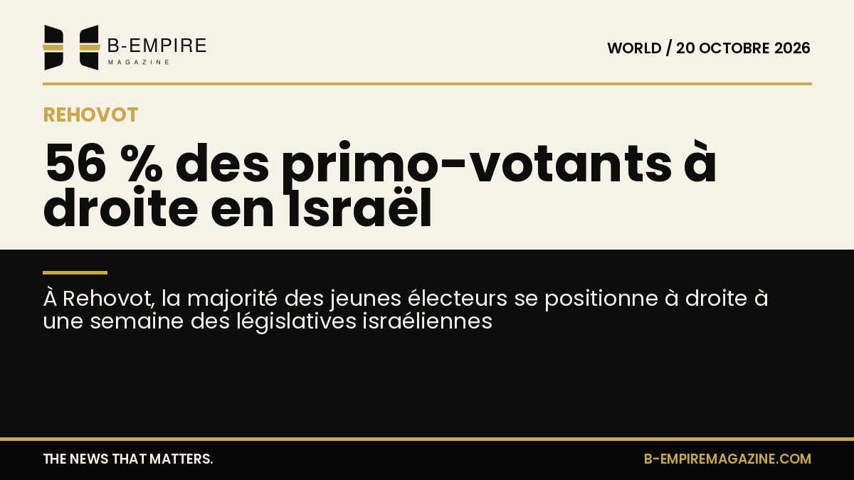 Graphique stylisé montrant 56 % en chiffres or sur fond papier et noir, évoquant les primo-votants à Rehovot en Israël