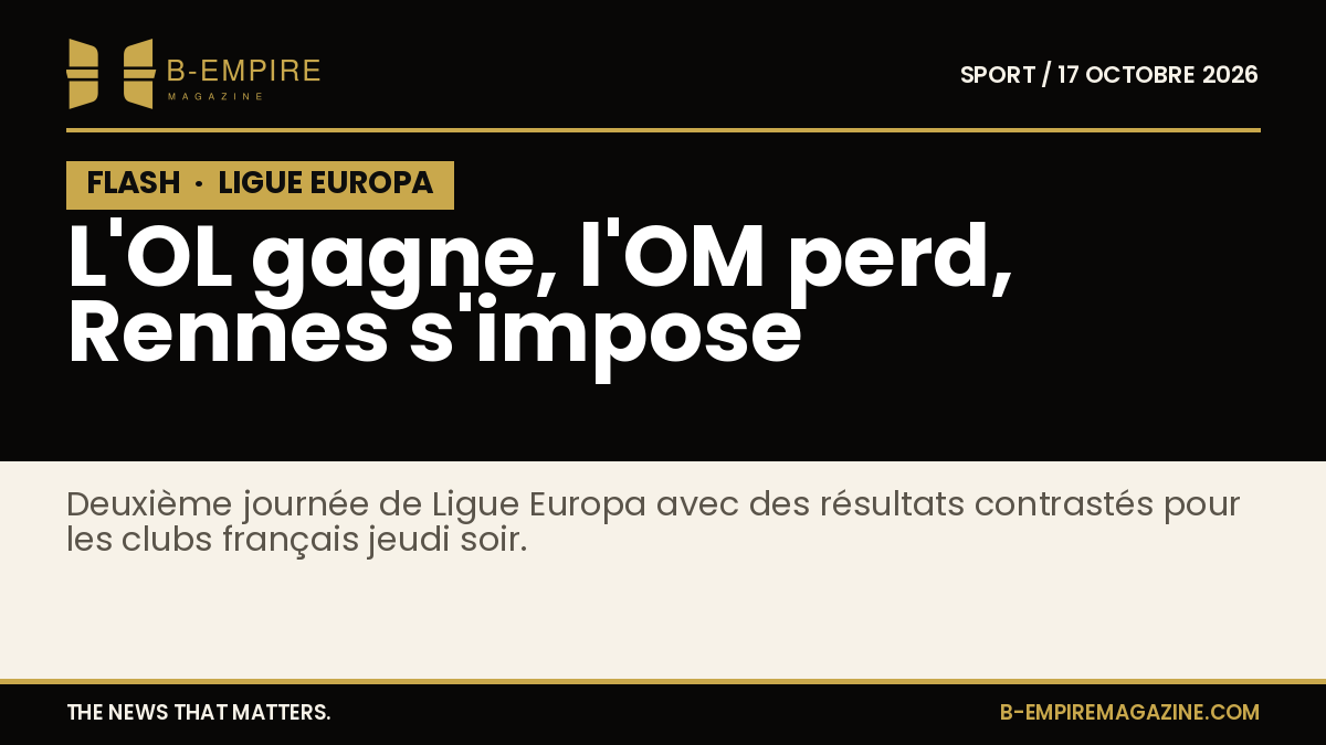 Score et résultats des matchs de Ligue Europa pour les clubs français : OL 3-2 Crystal Palace, OM 0-1 Olympiakos, Rennes 2-1 OFI Crète.