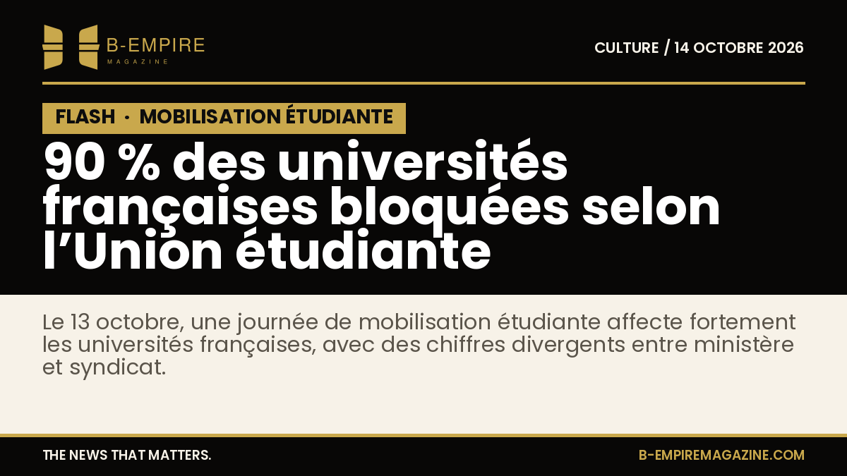 Photo d’une université française avec des étudiants manifestant à l’entrée