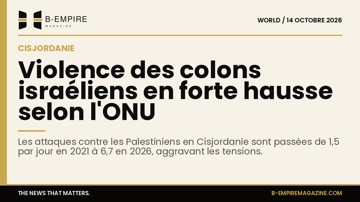 Graphique simple avec une bande or, titre encre indiquant l'augmentation des attaques des colons israéliens en Cisjordanie selon l'ONU