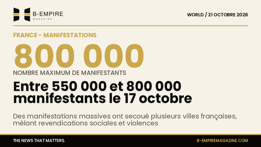 Photo de manifestants dans une rue de Paris avec des policiers et des fumées en arrière-plan lors des manifestations du 17 octobre