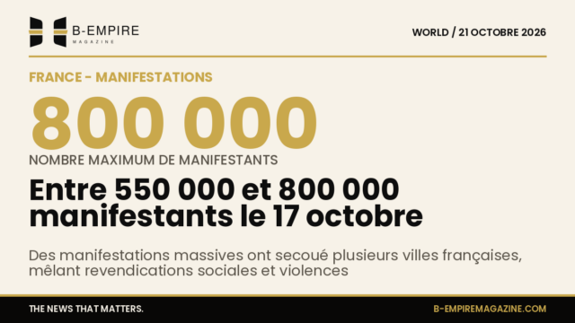 Photo de manifestants dans une rue de Paris avec des policiers et des fumées en arrière-plan lors des manifestations du 17 octobre
