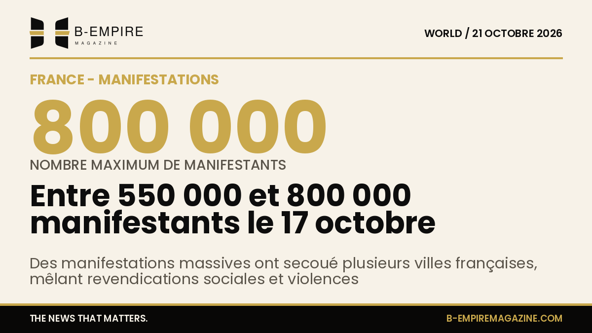 Photo de manifestants dans une rue de Paris avec des policiers et des fumées en arrière-plan lors des manifestations du 17 octobre