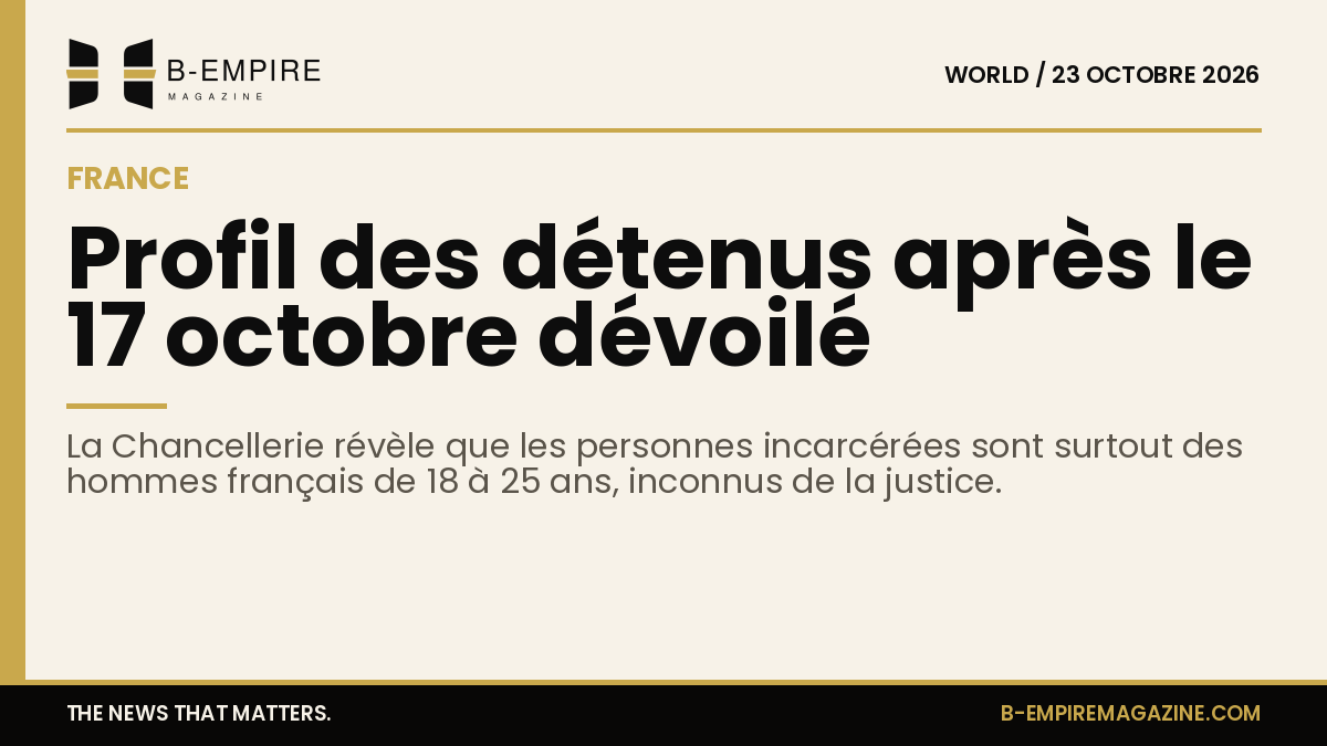 Visuel avec une bande or en haut et un titre en encre sur fond papier indiquant le profil des détenus après le 17 octobre en France